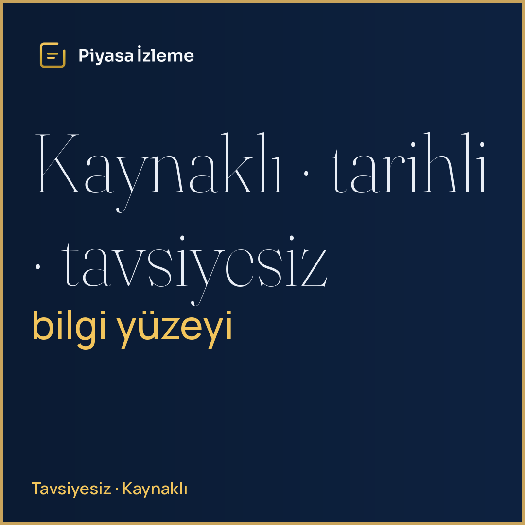 piyasaizleme.com banner 1080×1080 c varyantı