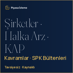 piyasaizleme.com banner 250×250 d varyantı
