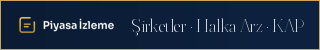 piyasaizleme.com banner 320×50 d varyantı